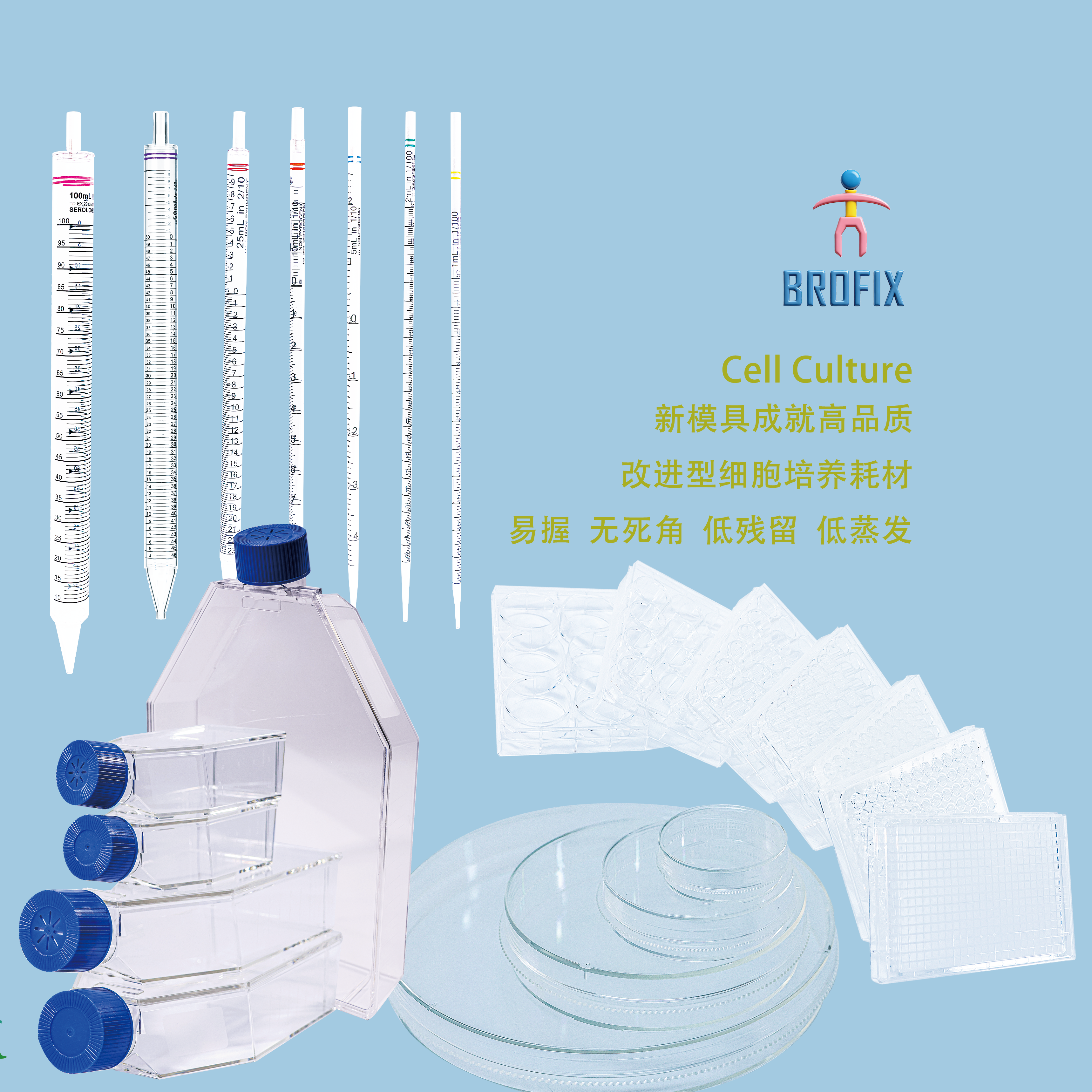 苏州布鲁，brofix，实验室仪器试剂耗材研发生产，应用创新，提供独特的分子实验耗材，细胞培养耗材，涂层超低吸附耗材，针头滤器，移液吸头，滤芯 ...