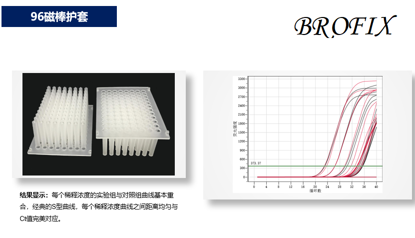 <span>磁棒套</span>